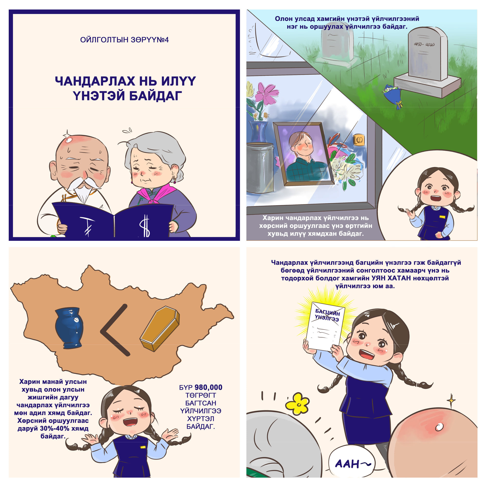 ОЙЛГОЛТЫН ЗӨРҮҮ №4